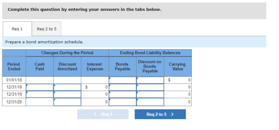 Complete this question by entering your answers in the tabs below. Req 2 to 5 Req 1 Prepare a bond amortization schedule. Cha