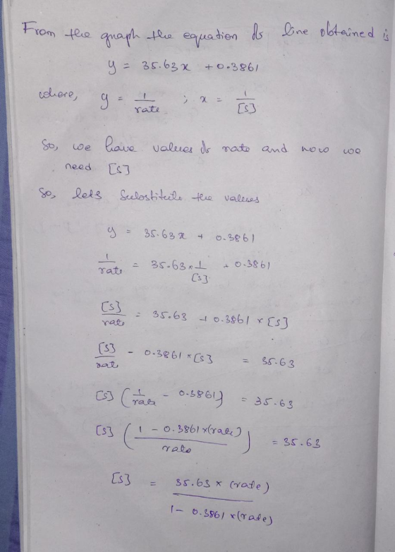 from the graph the equation of line obtained is y = 35.63x +0.3861 cohore, g = rate : x = [s nate and now we So, we need So l