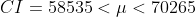 CI-58535 < μ < 70265