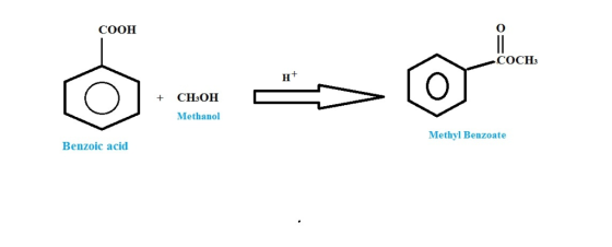COOH COCHa LO + CH,OHD Methanol Methyl Benzoate Benzoic acid