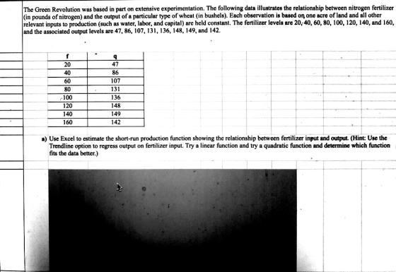The Green Revolution was based in part on extensive experimentation. The following data illustrates the relationship between