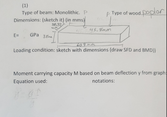 or Type of beam: Monolithic. P Dimensions: (sketch it) (in mms) p Type of wood. 28 45. 8mm Loading condition: sketch with dim