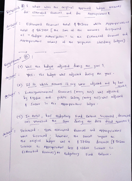 amounts what were the original estimated Revenues and budget ved | Rear approved budget an for Appropriations ? for inswer: E