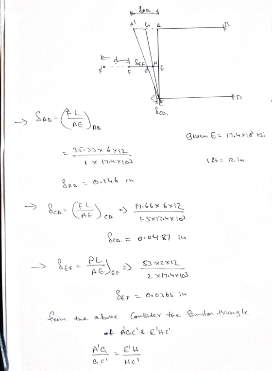 &AB. 1 Kd-> SEE THE OCD - Sasa Chelsen given E= 1704x12 ksi = 35133x6x12 x 17 4X10 Ift = 12 in SAO = 0.146 in - Sco= (F) o 17
