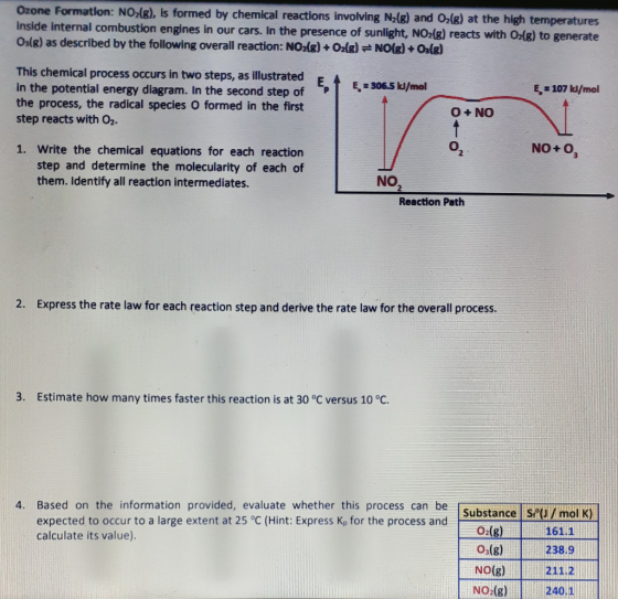 Ozone Formation: NO2(g), is formed by chemical reactions involving N2(g) and O2(g) at the high temperatures Inside internal c
