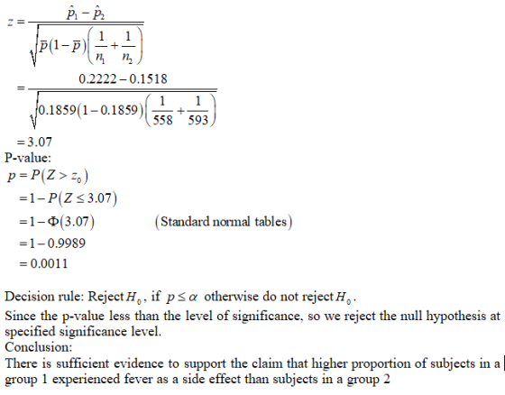 P - P2 1 1 — + = mn 0.2222-0.1518 0.1859(1–0.1859) (658 503) = 3.07 P-value: p=P(Z > Z) =1-P(Z <3.07) =1-0 (3.07) =1-0.9989 =