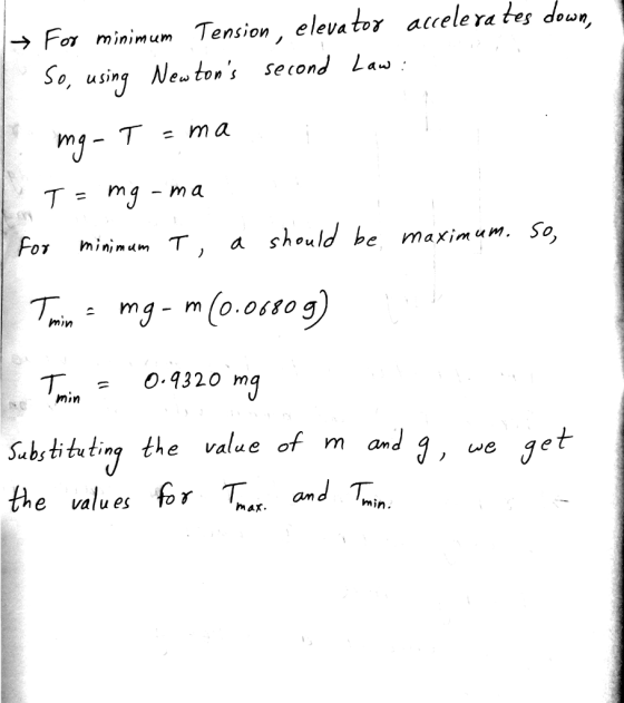 → Fo minimum Tension, elevator accelerates down S, usnNestons second La mj T my-ma v minimum T a shoul e maXim um. So min T