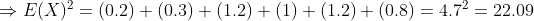 E(X)2(0.2) (0.3)(1.2)(1)(1.2) (0.8) 4.72 22.09