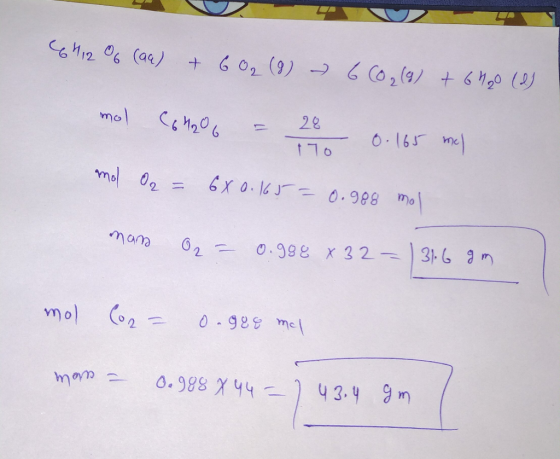 6412% (aq) + 602 (9) - 6 CO2 (g) + 6H2O (2) mol (642% = 28 0.165 ml mol O2 = 6X0.165= 0.988 mol 17o and O2 = 0.988 X 32 =131.