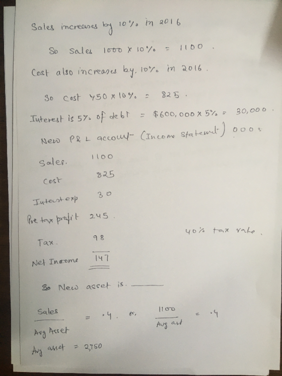 Sales increases in 2016 10/ So Sales 1000 X 10/ 1D0 Cast also increases by, lo/ in a016 Cost 50 x 10 825 Iuterest is 57 of dl