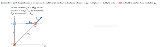Consider three point charges located at the corners of a right triangle as shown in the figure, where 9, = 93 = 4.50 HC, = -2