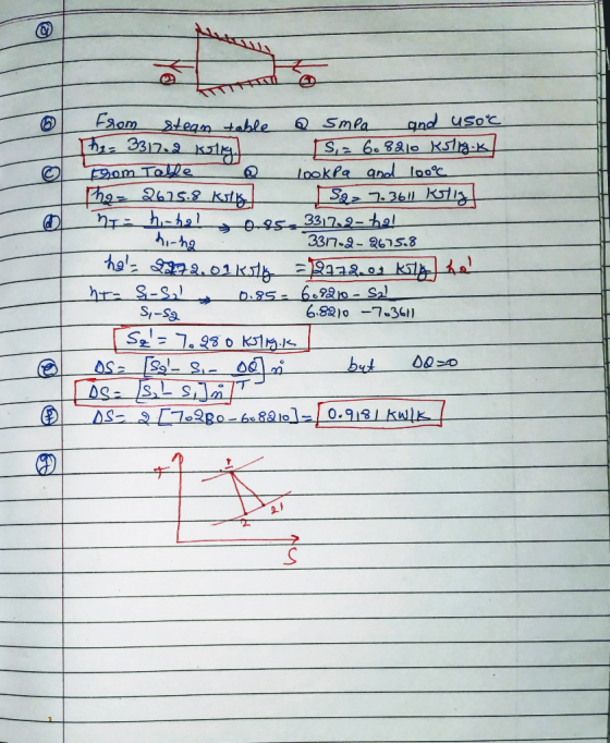 E2om gnd usot SmPa tean table 3312 2 k1 29m Talle Ph92615.8 kst Took Pa and lo0c Sa 73611 Koliz 3317.2-h9 3317.2-2615.8 h-hg