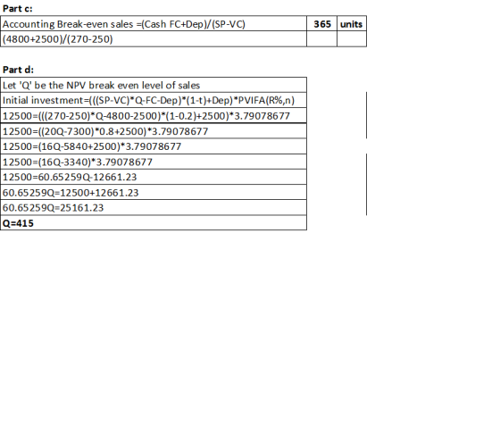 Part c: Accounting Break-even sales = (Cash FC+Dep)/(SP-VC) (4800+2500)/(270-250) 365 units Part d: Let Q be the NPV break