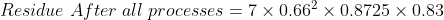 Residue After all processes 7 x 0.662 x 0.8725 x 0.83