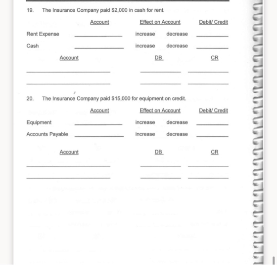 Debit/Credit 19. The Insurance Company paid $2,000 in cash for rent Account Effect on Account Rent Expense increase decrease