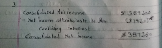 3 l Consoli dated Net income Comtlodimhoest Gomsohda hed Nel hcane38129
