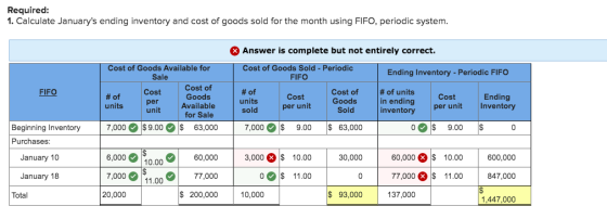 Required: 1. Calculate Januarys ending inventory and cost of goods sold for the month using FIFO, periodic system. Answer ie