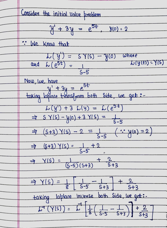 Consider the initial value problem y + 3y 5t e + yo: 2 + .: We know that aty) = 5Y15) S Y (5) – 410) and h(est) S-5 where T