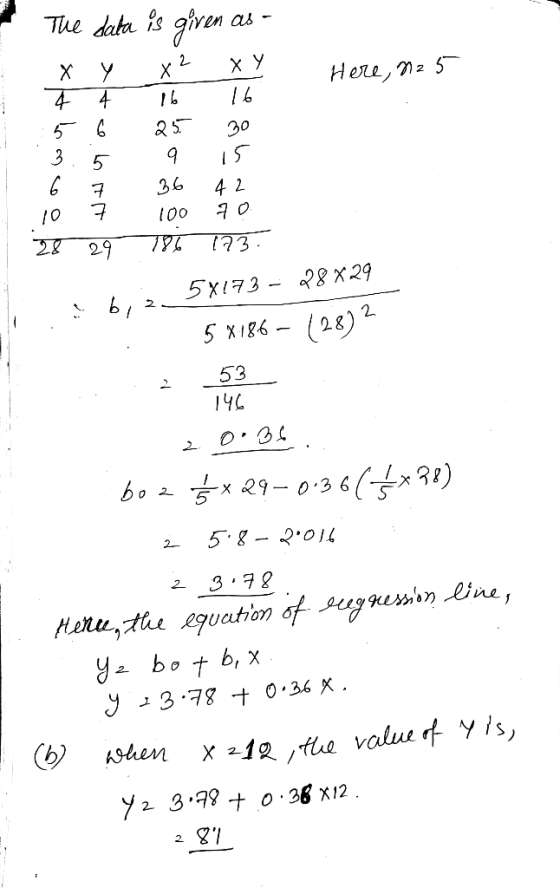 Нео, 1г 5 The data is given x y x2 ху 4 4 14 6 . gs 20 3. 5 ч 15 2 а 36 42 10 7 100 го 28 29 171 23. . . ь, 2, 5xt73 – 8 Х24