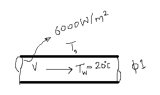 Gooow/m2 To Ta 200 14 w