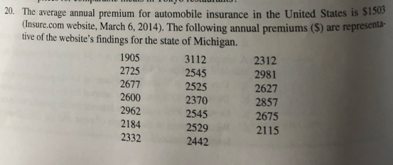 20. The average annual premium for automobile insurance in the United States is $1503 Insure.com website, March 6, 2014). The following annual premiums (S) are representa- tive of the websites findings for the state of Michigan. 1905 2725 2677 2600 2962 2184 2332 3112 2545 2525 2370 2545 2529 2442 2312 2981 2627 2857 2675 2115