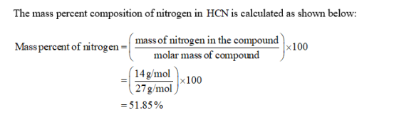 The mass percent composition of nitrogen in HCN is calculated as shown below: 100 ( mass of nitrogen in the compound Mass per