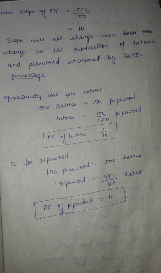 New slope of PPF = 1500 150 - 10 Slope will not cchange in the and pipewood porcentage - change beoz production increased by