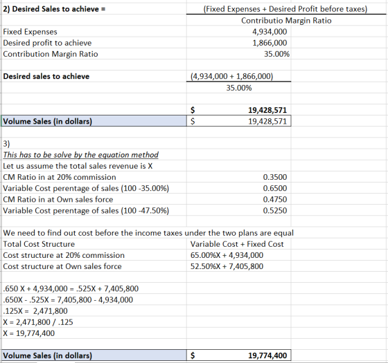 2) Desired Sales to achieve = Fixed Expenses Desired profit to achieve Contribution Margin Ratio (Fixed Expenses + Desired Pr