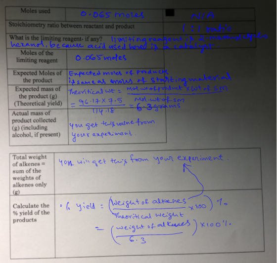 Moles used 065 ma1es Stoichiometry ratio between reactant and product What is the limiting reagent- if any? miting reagent ip