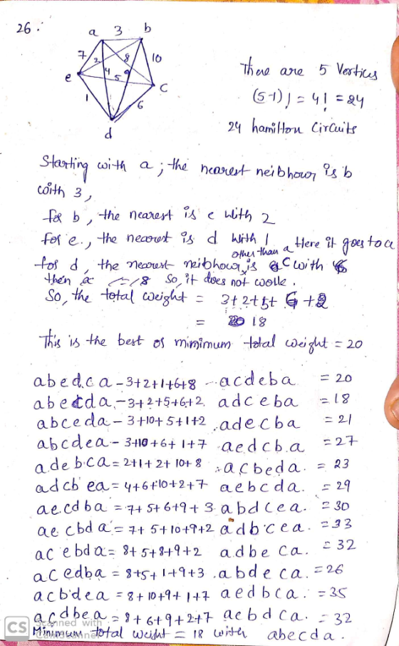 .. 26: a 3 b T10 7378/10 There are 5 Vertices : (51))-41 = 24 - 24 hamillou Circuits Starting with a; the nearest neibhour is