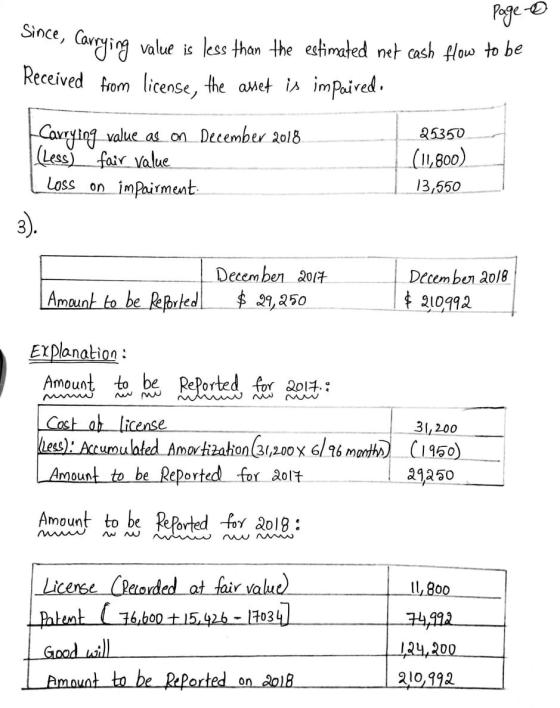 Page -0 Since, Carrying value is less than the estimated net cash flow to be Received from license, the awet is impaired. Car