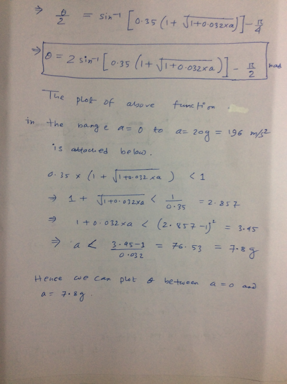 The plog-of ago ve func H。ơn hっ s attacued be louo く1 2.85 7 1十0.032メa < (2-857-1) 0 .03 2 Hence a, e Can put 4 hetto e en a
