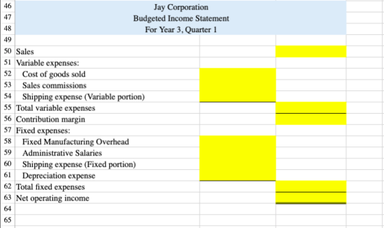 Jay Corporation Budgeted Income Statement For Year 3, Quarter 1 50 Sales 51 Variable expenses: 52 Cost of goods sold 53 Sales
