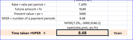 UDUTTI Rate = rate per period = future amount = fv Present value = pv = NPER = number of a payment periods 7.20% 9140 5000 8.