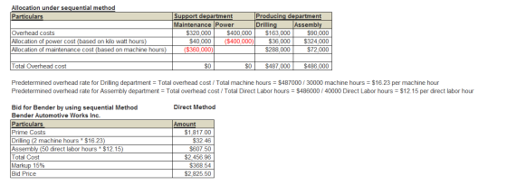 Allocation under sequential method Particulars Overhead costs Allocation of power cost (based on kilo watt hours) Allocation