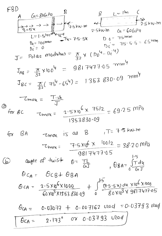 - FBD B A G=80Gpa >ke > > > 1952 B L=1m C --La 7.5KN- 1 2.5KN-M 2.5kN-m G = 60GP9 Tu= 715-54 Do= 75 mm Di= 75-5-5 = 65 mm - L