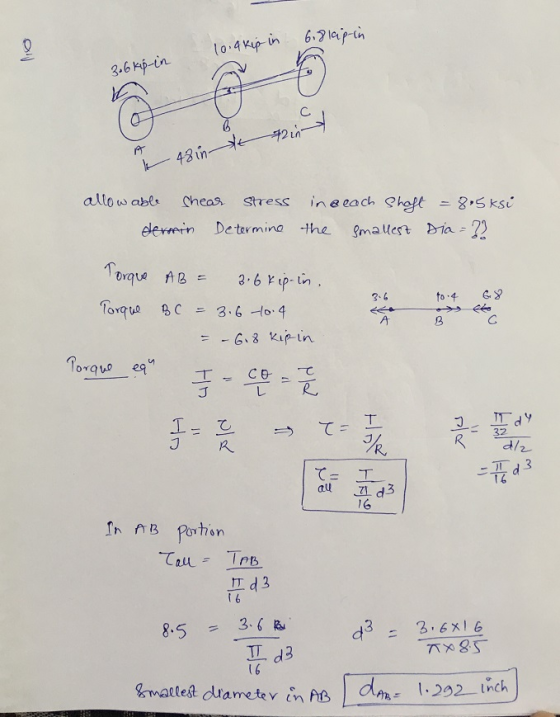 pro 10.4 kip in 6.8lapin 3.6kip-in 0 int k 48 in It allowable Shear Stress in@each shaft = 8.5ksi dersin Determine the smalle