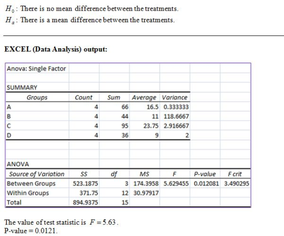 Ho: There is no mean difference between the treatments. H.: There is a mean difference between the treatments. EXCEL (Data An
