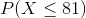 P(X \le 81)