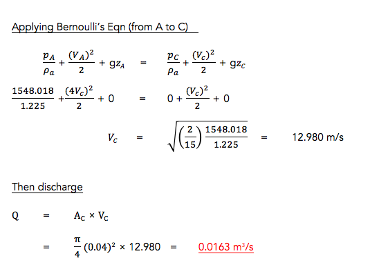 Ivina Bernoullis Ean (from A to PA (VA)2 . (4%)2 1548.018 1.225 (Vc)2 0 21548.018 15 1.225 - 12.980 m/s Then discharge ー(0.0