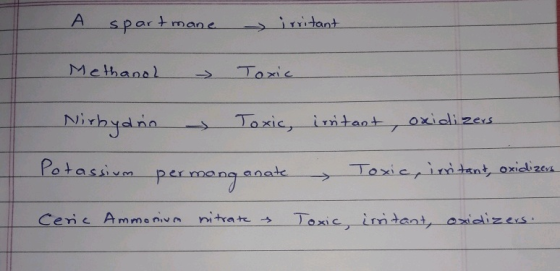 A iritant spartmane Methanal Toxie Nirhyaia oxidizers Toxic intant Potassivm Toxicinotant oxicizes anate pecmang Cene Ammeniv