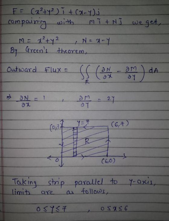 FE C221y2) + C- compainig with get we M12ty2 By Greens theorem NE2- Outward Fux dA 21 à1 CG7 C6,0) Taking stap parallel to f