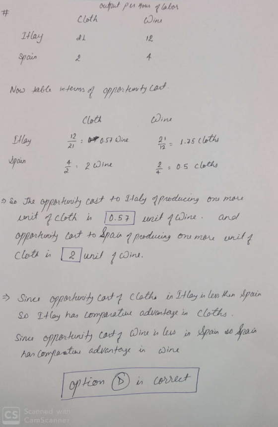 # Cloth eld Iflay Spcis output per your of labor Wine 12 4. Now table in terms of opportunity cout. Cloth Itlay Spoien 12 2 1