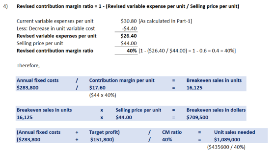 4) Revised contribution margin ratio = 1 - (Revised variable expense per unit / Selling price per unit) Current variable expe