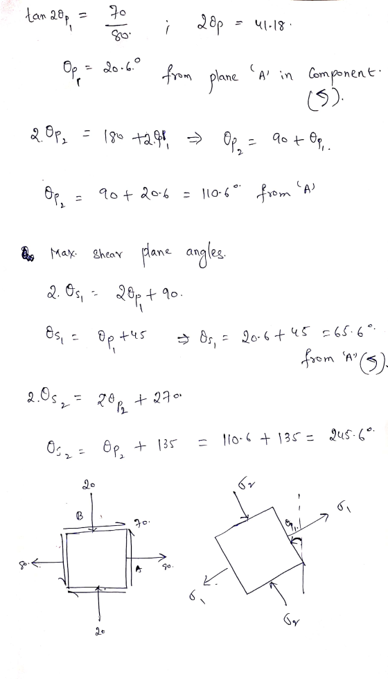 dan 20% = 70 20p us 41-18 80 Op do-6. from plane A in Component (5). 2.0p, = 180 t2.pl Opa act Op. 2 Oe, A 90 + 20-6 = 11