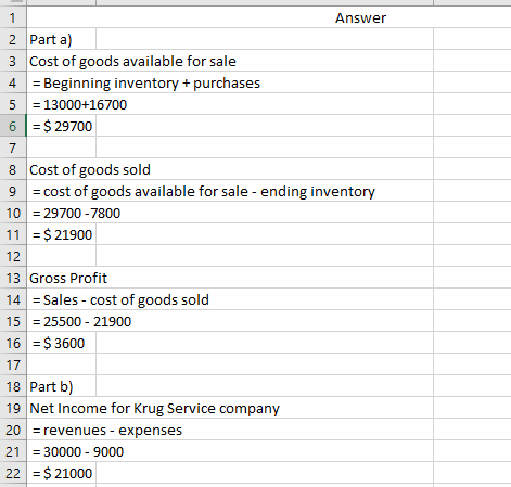 Answer 2 Parta) 3 Cost of goods available for sale 4 = Beginning inventory + purchases 5 = 13000+16700 6 = $ 29700 8 Cost of