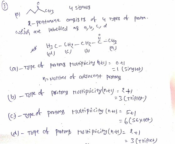 ☺ i uzu signals Types of proton. . 2-pentanone consists of 4 which are labelled as a, b, c d > Hz C-CH2 - CH2 - C - CM . (d)