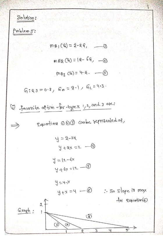 Solubion: Problem MBICS)= -, mBa C -6G, mB3 CG) 4-G type2, and 3 ape avorite af trn canbe eprlenledof, Eauatim yR-2x +ax2 2-6