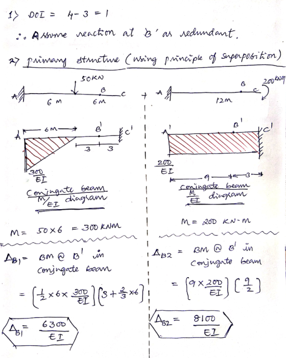 1} DOI = hy-3 = 1 3. Assume reaction at bas redundant. 27 primary structure (using principle of superposition) 200 kom At 50