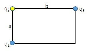 93 q1